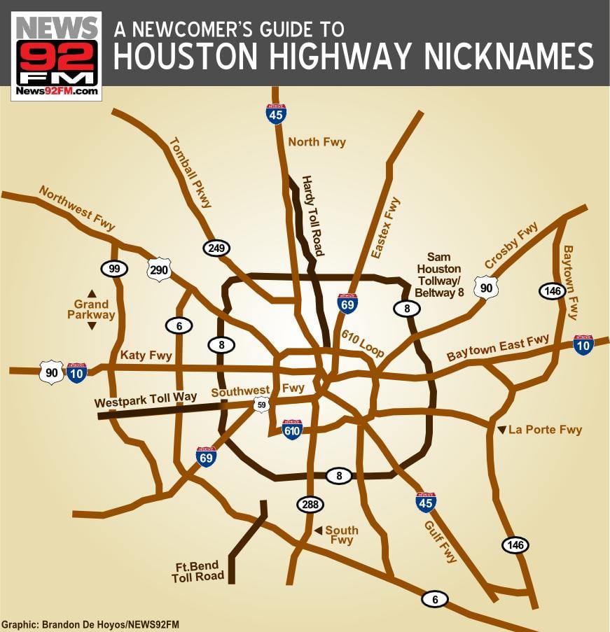 mapa Houston autobide