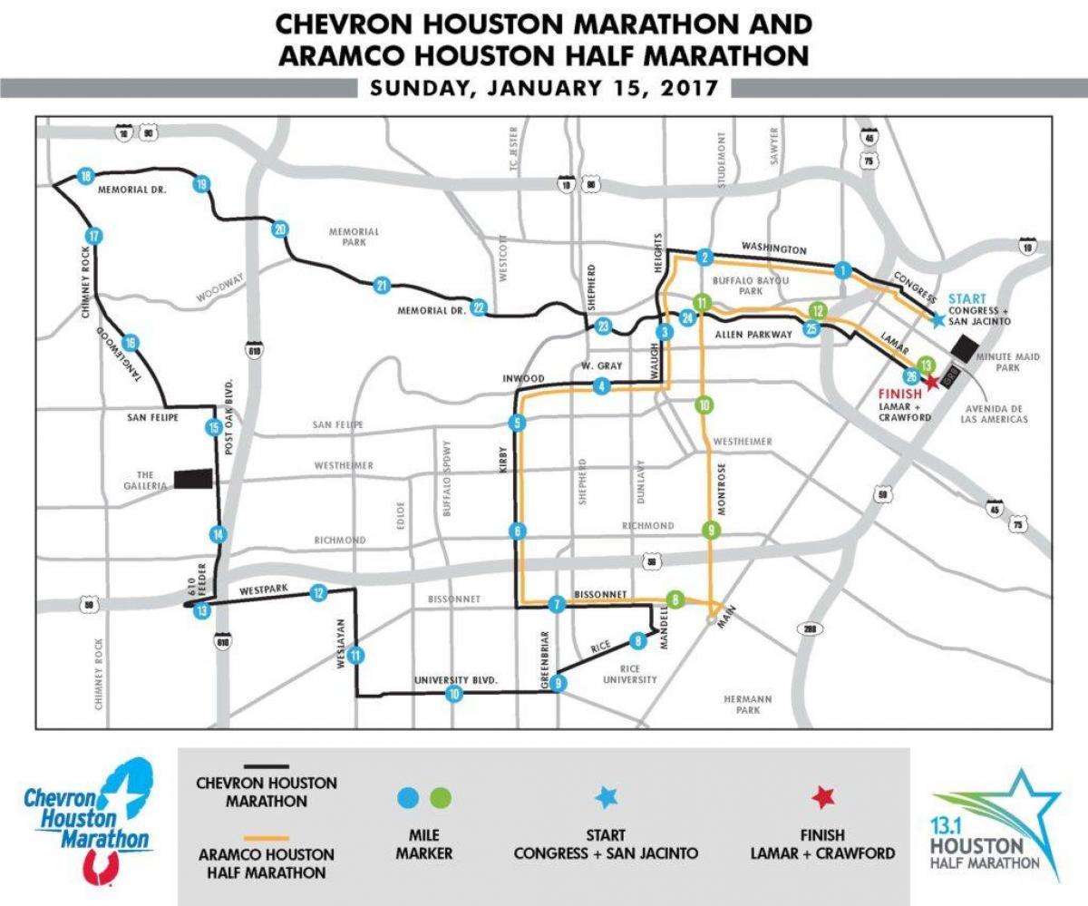 mapa Houston maratoia